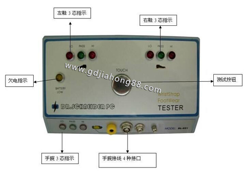 人体综合测试仪SL-031